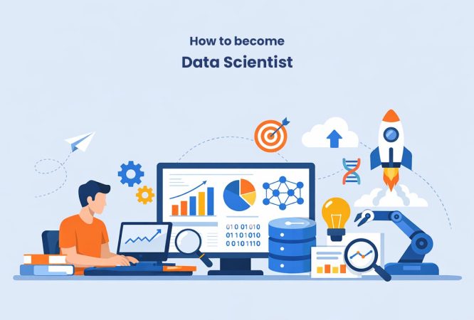 2. Data Scientist Eduwik