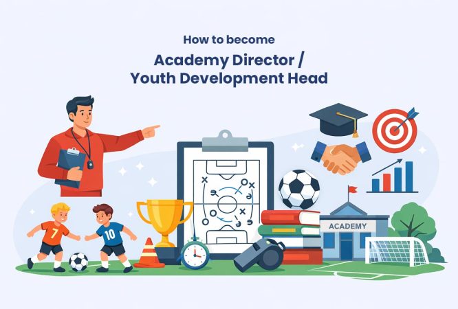 Academy Director Youth Development Head Eduwik