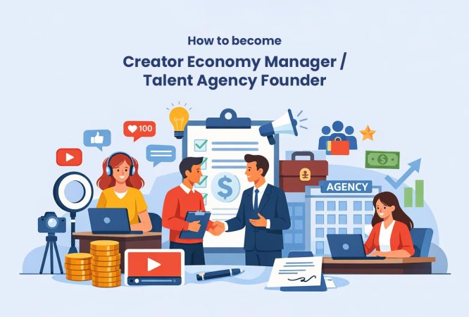 Creator Economy Manager Talent Agency Founder Eduwik