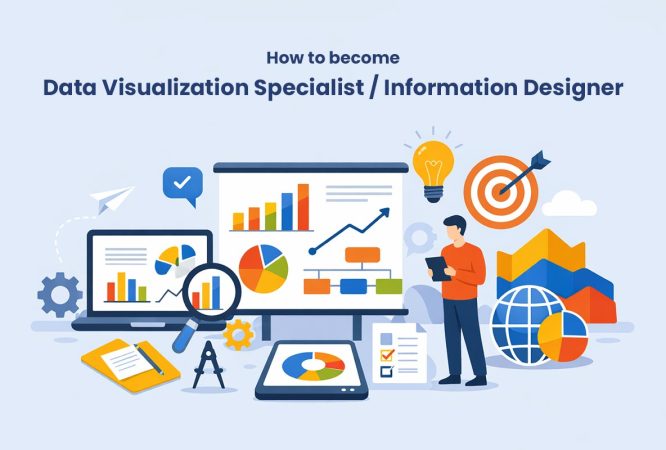 Data visualization informention Desingner Eduwik