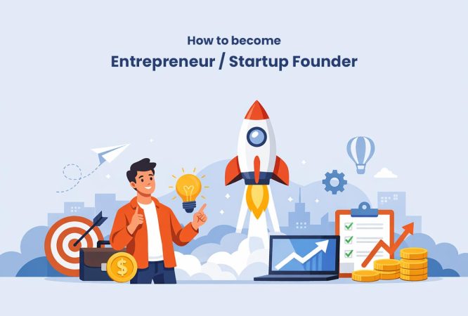 Entrepreneur Startup Founder Eduwik