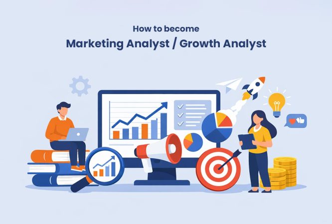 Marketing Analyst Growth Analyst Eduwik