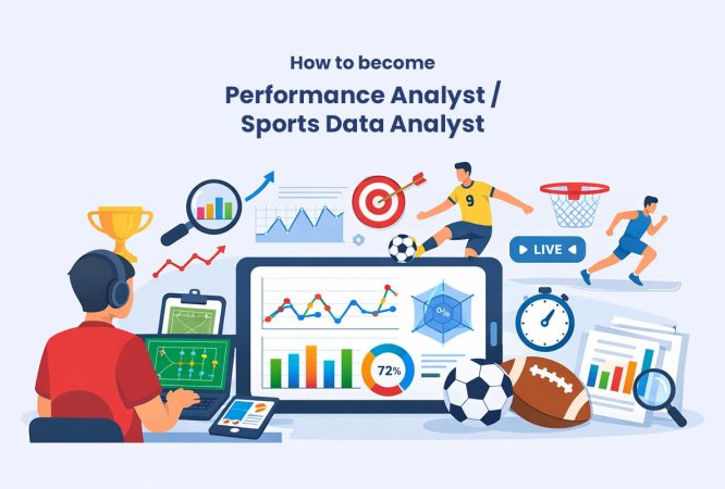 Performance Analyst Sports Data Analyst Eduwik