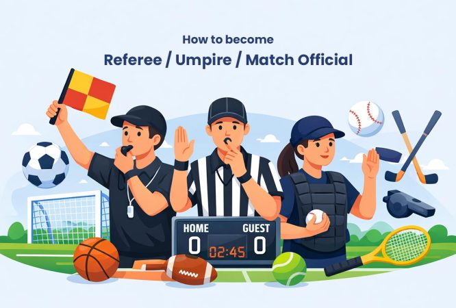 Referee Umpire Match Official Eduwik