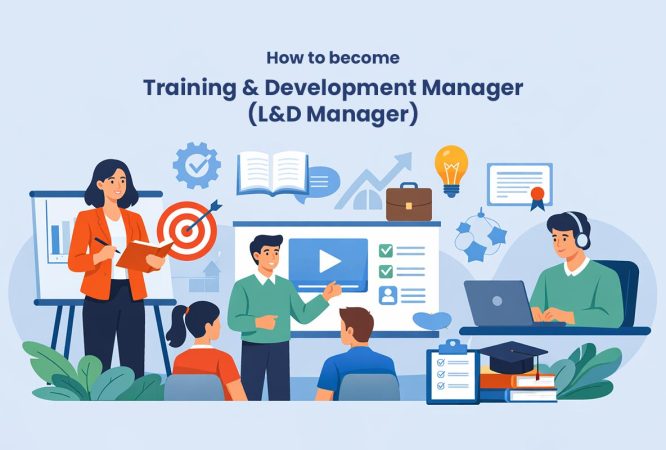 Training & Development Manager (L&D Manager) Eduwik