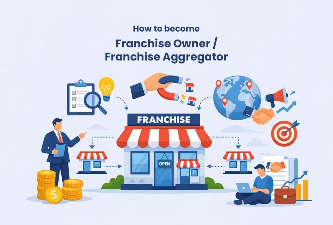 Franchise Owner Franchise Aggregator Eduwik